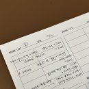 지금부터핏 오류점 이미지