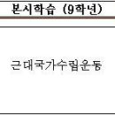 Ⅱ. 근대 국가 수립 운동 4. 동학 농민 운동(6/12) 이미지