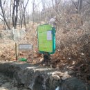 동우약수터 이미지