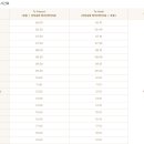 베스트웨스턴인천에어포트호텔 이미지