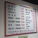 이조전통순대국 | 용산 용문시장 이조순대국 서울 내 최고 맛집 후기!