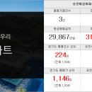 송우공인중개사사무소 이미지