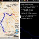포회천 네이버블로그