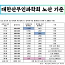 초산후 난자 노화가 느려지는 이유) 잔인할 정도로 충격적이라는 노산의 진실 ㄷㄷㄷ 이미지