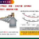 스토리휴 이미지