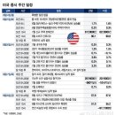 워시의 잭슨홀 데뷔, PCE 물가, 엔비디아…랠리의 3대 관문 이미지