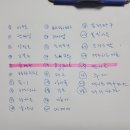 5000회원 달성 미니이벤트 결과 발표(캘리그라피 교본) 이미지