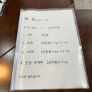 맥섬석라파건강센타 | [경남 양산] 양산마사지 맛집 라파치유센터 추천/ 어깨뭉침, 허리통증 관리 받고 온 후기