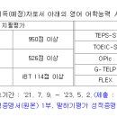 김승국통역학원 티스토리