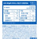 디저트랄라 | 스페셜 5종 : 구구콘, 멜오나, 바닐라초코칩, 돼지크런치, 블루베리그릭요거트 얼먹 식단 디저트 추천 후기