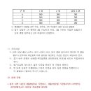 시흥시생활체육회 이미지