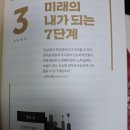 잡스북 | 『퓨처 셀프』 PART 3 북클럽 후기 –