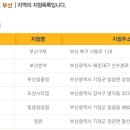 이마트에브리데이 부산일광점 이미지