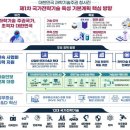 12대 전략기술에 5년간 30조 투입…절반을 초격차 기술로 육성 이미지