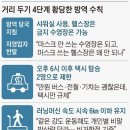 “버스는 만원인데, 택시는 2명” 희한한 거리두기 4단계 이미지