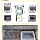 빗물받이 악취차단장치 이미지