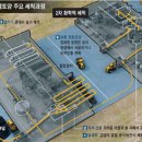 단지세탁 이미지