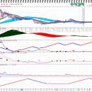 우성태양광발전소 이미지