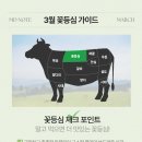 한우이야기 이미지