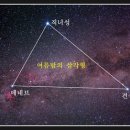 별무리 이미지