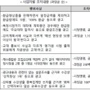 에스엠매쓰