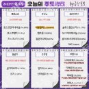 엘에스네트웍스주