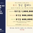 서면PT 온포인트짐 PT&Pilates 이미지