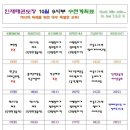 킹스태권도장 이미지