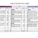 한라광고기획