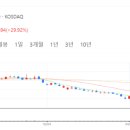 인프라헬스케어 이미지