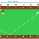 포인트파이브 이미지