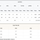서인천고등학교 이미지