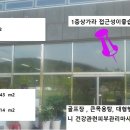 대구금호지구 1층 상가 피부관리 마사지샵으로 운영하시면 좋은상가 이미지