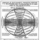 웨이브코어 이미지