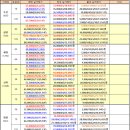 한가람유지 이미지