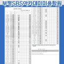 에스비에스(SBS)아카데미미용학원 이미지