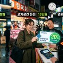 원주유소 | 캐시백 막차 탑승 완료! 퇴근 후 2시간 만에 45만 원 불태운 후기 (올잇마켓, 정육점, 주유소 선결제 꿀팁)