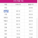 한국철도공사 센텀역 이미지