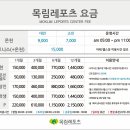 목림레포츠 이미지