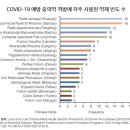 유담한의원 이미지