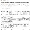 오성개발