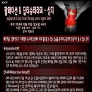 팔페이션 & 딥티슈테라피- 상지 palpation & deep tissue therapy course- upper limbs (2014.10.05 오후 4시 개강) 이미지