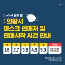 천사약국 | [의왕] 마스크 판매처 및 판매시각 (마스크5부제) /약국 위치 , 이름 , 가격