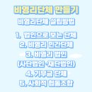 정석행정사사무소 이미지