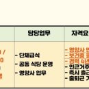 (주) 후니드 이미지