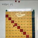 마포상암소마학원 이미지