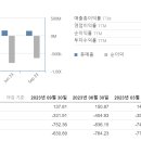 바람모터스
