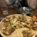 79대포 평택용이점