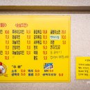 장관옛날통닭
