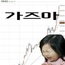 호재